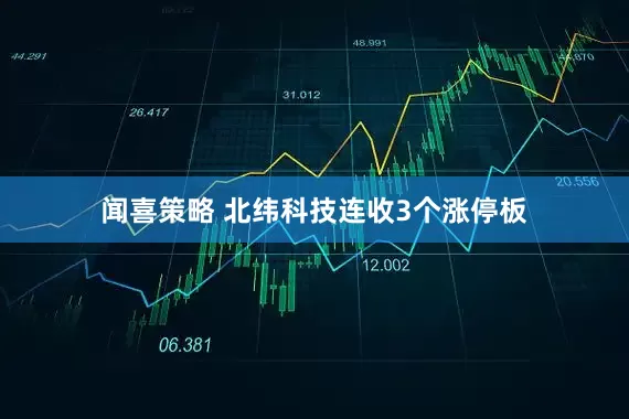 闻喜策略 北纬科技连收3个涨停板