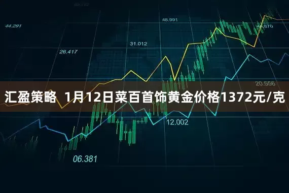 汇盈策略  1月12日菜百首饰黄金价格1372元/克